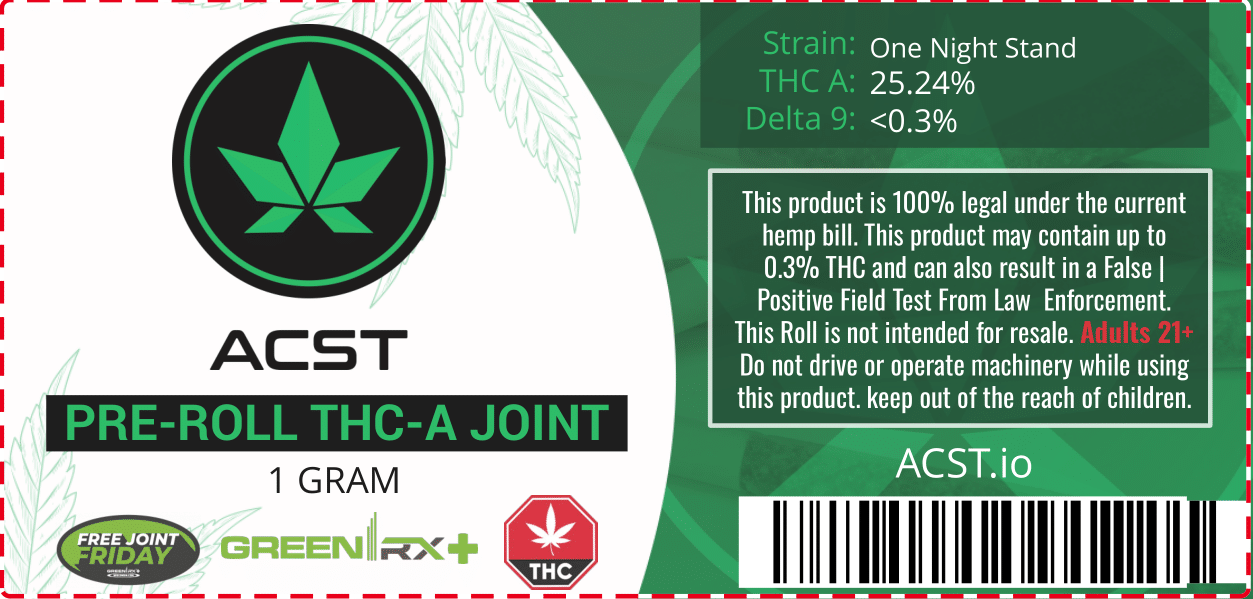 ACST Crypto Weed